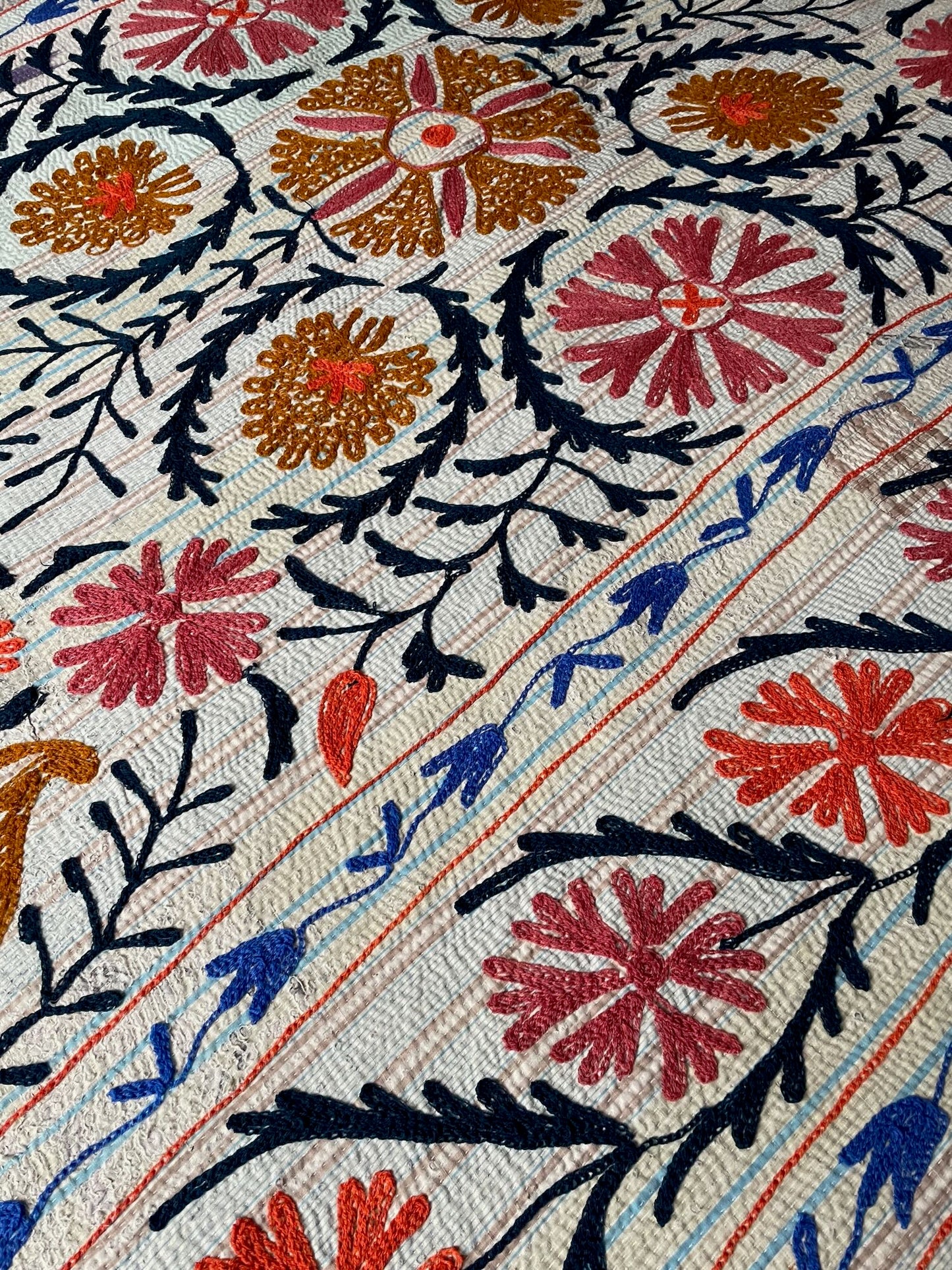 
                  
                    white blue orange pink kantha throw suzani embroidered quilt cotton bedspread washable single
                  
                
