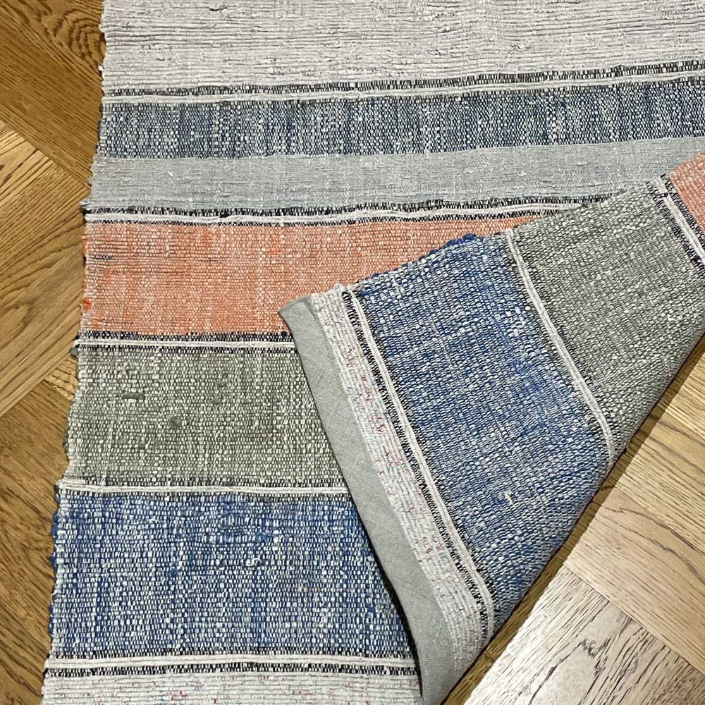 
                  
                    striped cotton mat rug floor runner kitchen carpet washable blue pink grey trasmatta small
                  
                