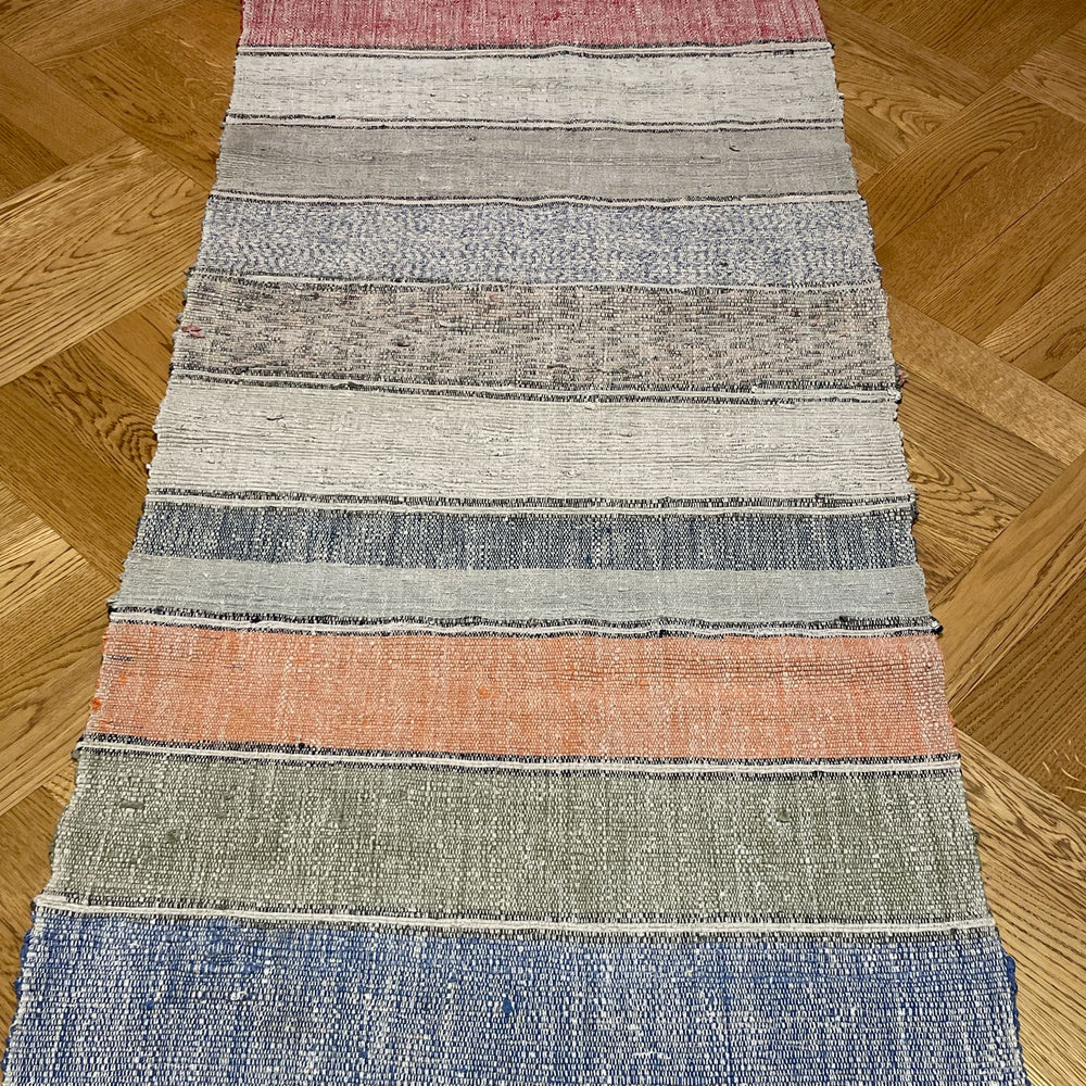 
                  
                    striped cotton mat rug floor runner kitchen carpet washable blue pink grey trasmatta small
                  
                