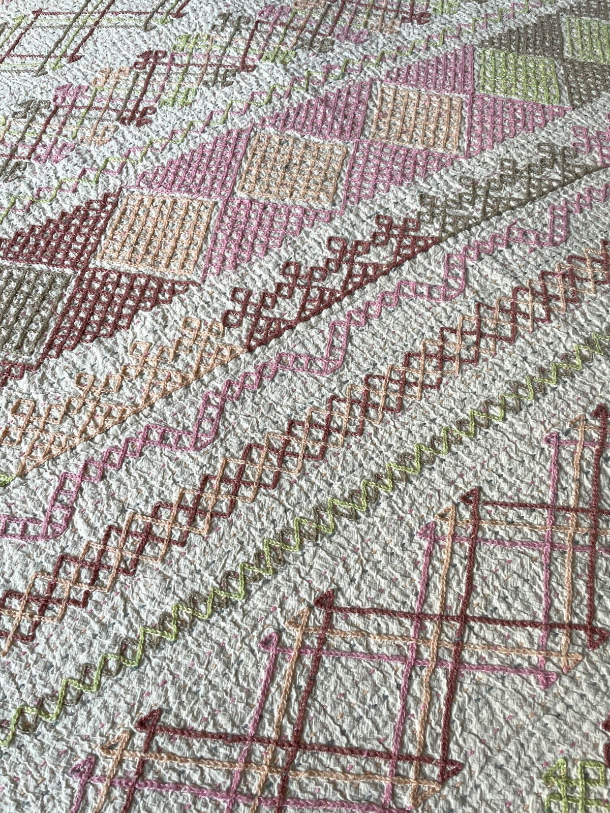 
                  
                    pastel colour ralli quilt embroidered bedspread pink apricot green cotton washable comforter
                  
                