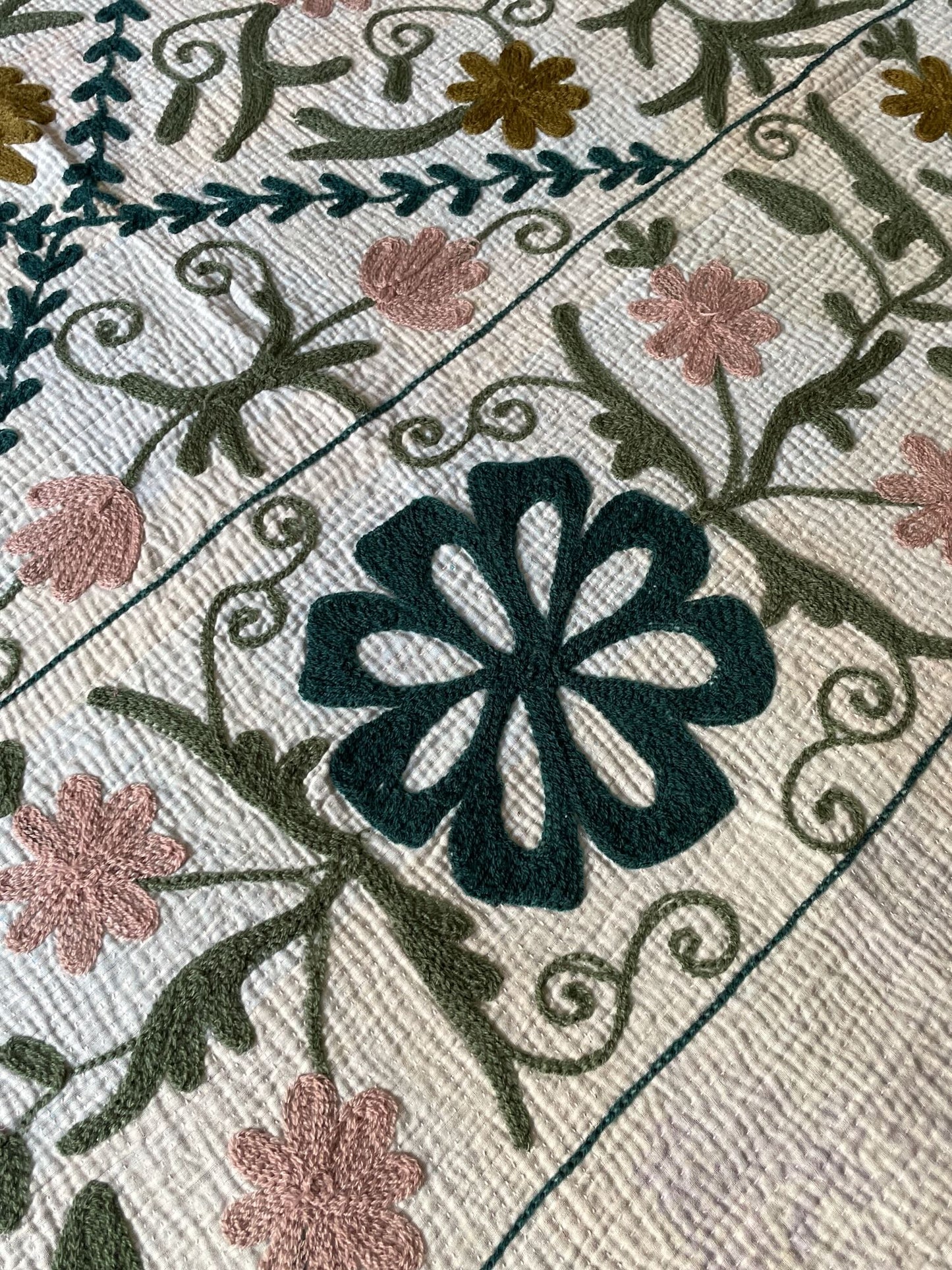 
                  
                    white blue pink suzani quilt kantha bedspread sofa throw cotton comforter embroidered washable
                  
                