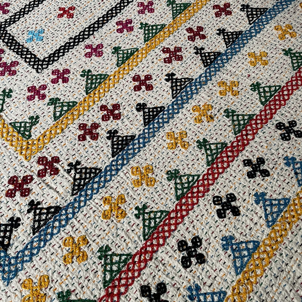 
                  
                    ralli kantha quilt bedspread geometric embroidered comforter red yellow blue washable single throw
                  
                