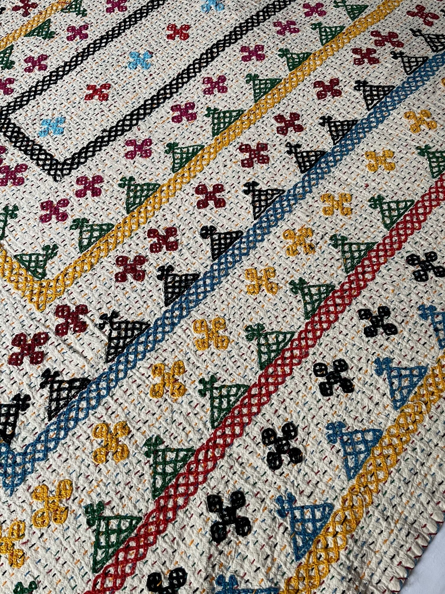 
                  
                    ralli kantha quilt bedspread geometric embroidered comforter red yellow blue washable single throw
                  
                