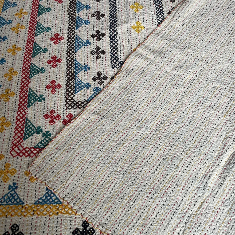 
                  
                    kantha ralli bedspread comforter double single cotton embroidered red yellow blue washable handmade
                  
                