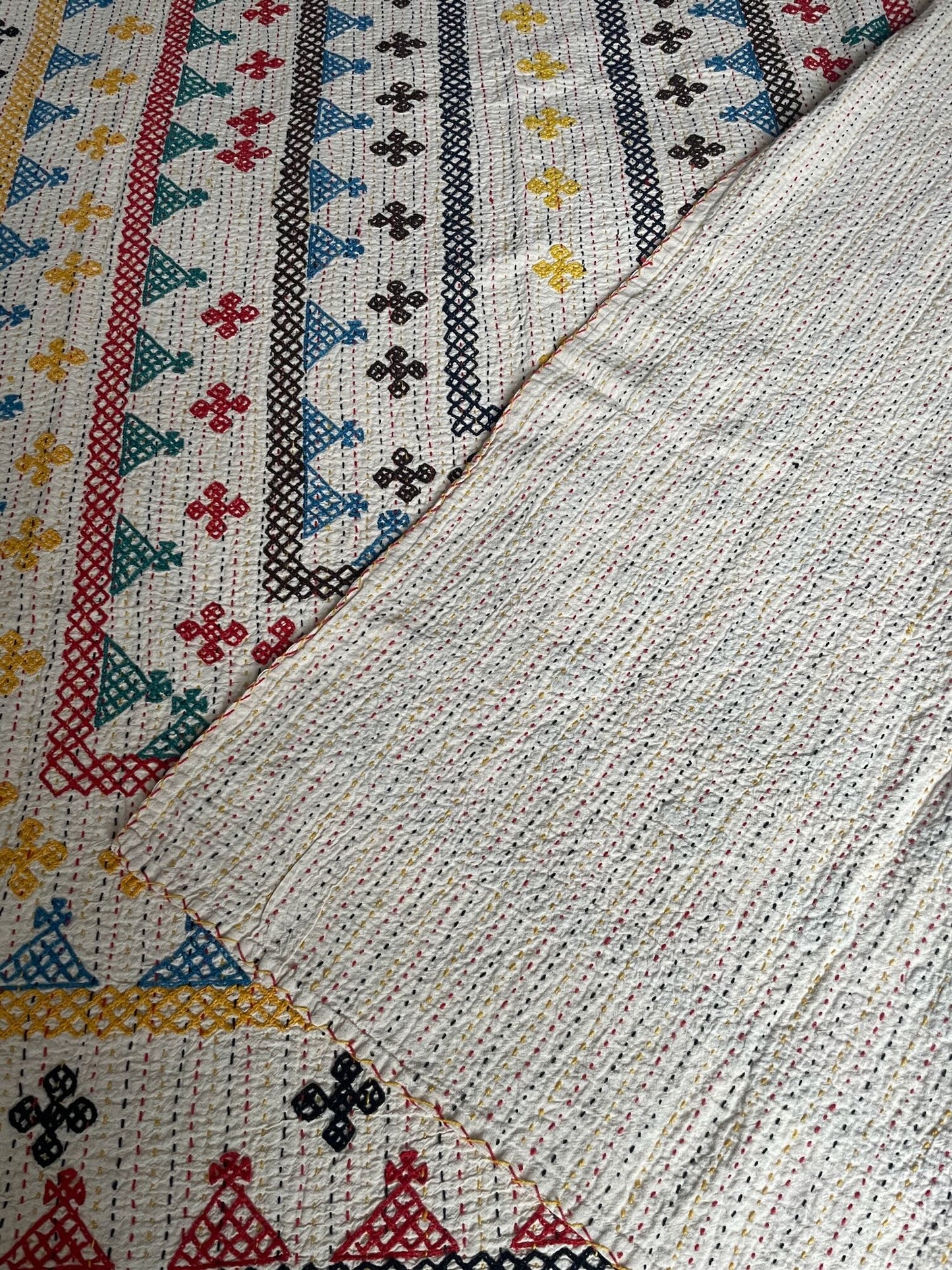 
                  
                    kantha ralli bedspread comforter double single cotton embroidered red yellow blue washable handmade
                  
                